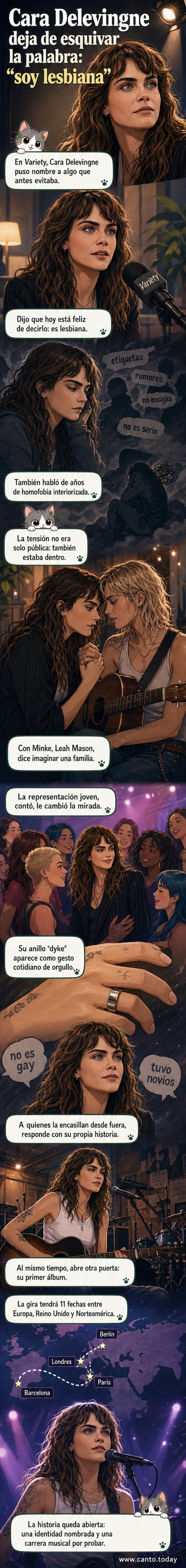 Cara Delevingne sonríe mirando a cámara, con ropa informal y fondo urbano, mientras sostiene una guitarra acústica.