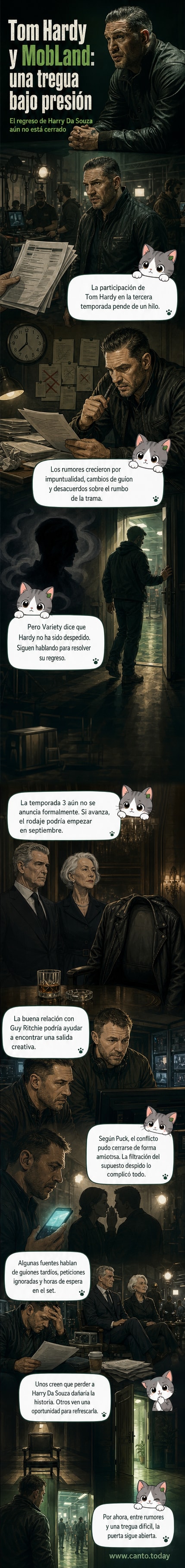 Ilustración de Tom Hardy como Harry Da Souza en MobLand, con expresión intensa, fondo de ciudad británica de noche, tensión entre actores y directores en segundo plano.