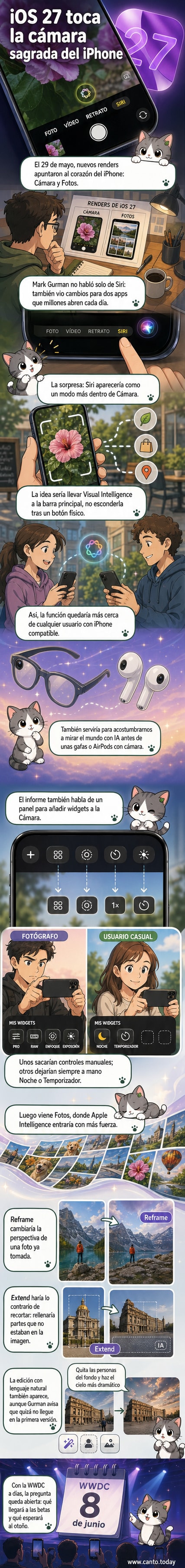Render de la interfaz de la app Cámara de iPhone con un nuevo modo Siri en la barra inferior y una fila superior personalizable con widgets de ajustes fotográficos.