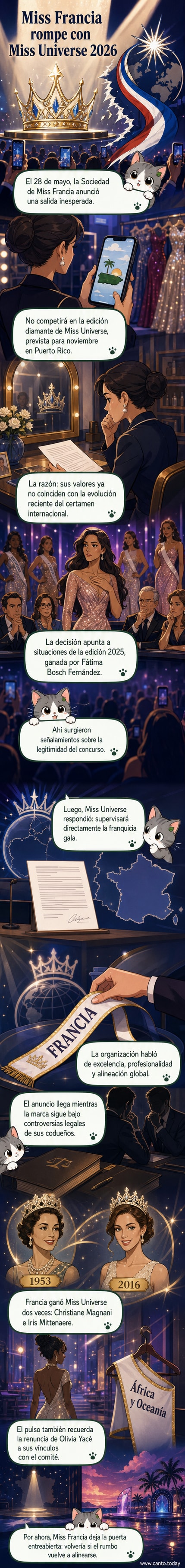 Ilustración de una corona de Miss Universe con la bandera francesa a un lado, simbolizando la retirada de Francia del concurso 2026.