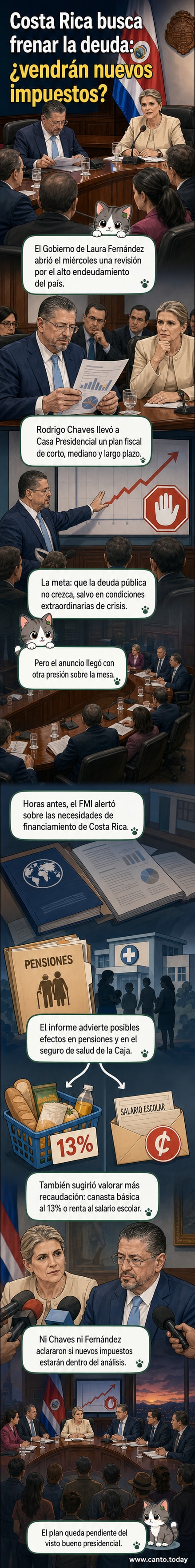Ilustración de un ministro presentando un informe fiscal a la presidenta, con gráficos de deuda y símbolos de impuestos en el fondo.