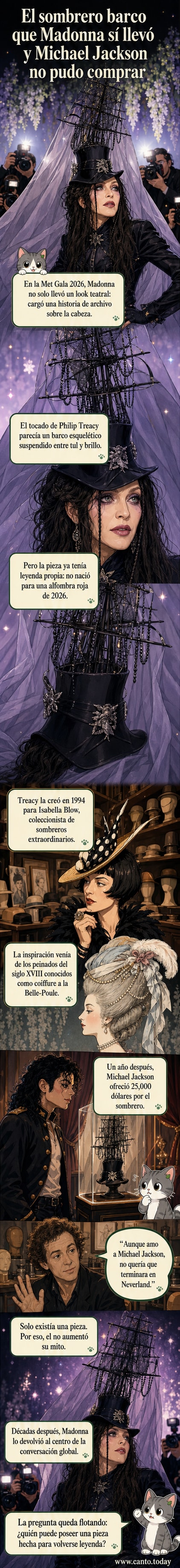 Ilustración de Madonna con un sombrero en forma de barco durante la Met Gala 2026, con fondo de pasarela y detalles artísticos.