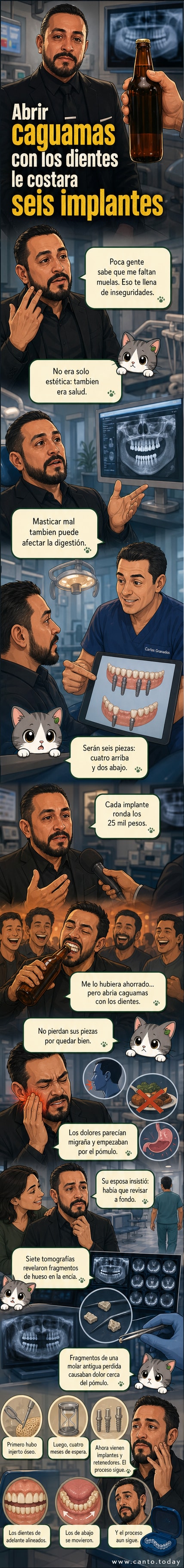 Ilustración de Luis Fernando Peña mostrando su sonrisa, con destalles médicos de implantes dentales y una caguama al lado, simbolizando el origen del daño.