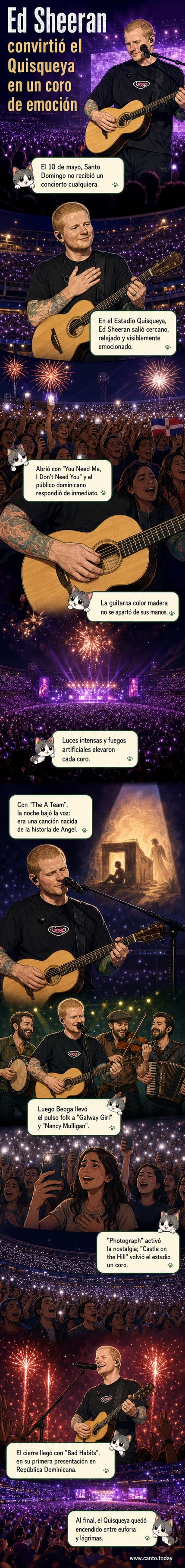 Ed Sheeran en concierto bajo luces brillantes y fuegos artificiales en el Estadio Quisqueya de Santo Domingo, rodeado de miles de fanáticos emocionados.