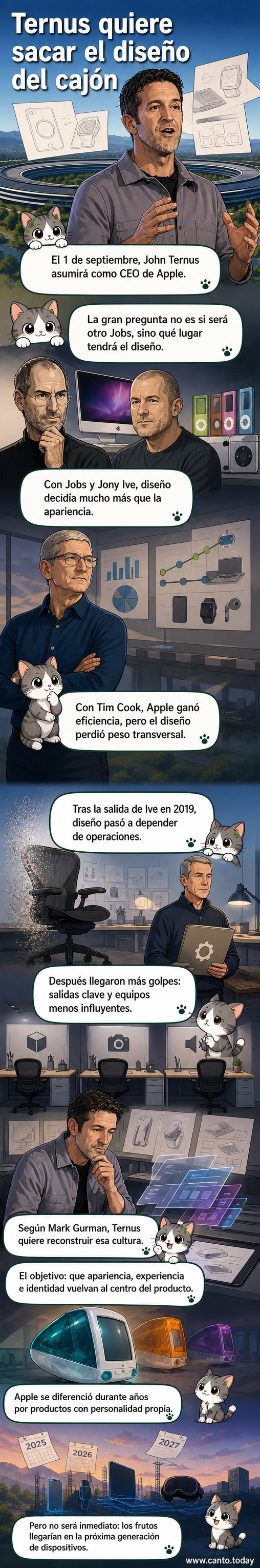 Ilustración de un nuevo CEO entrando a una sala de diseño en Apple, con referencias visuales a Steve Jobs y Jony Ive en la pared.