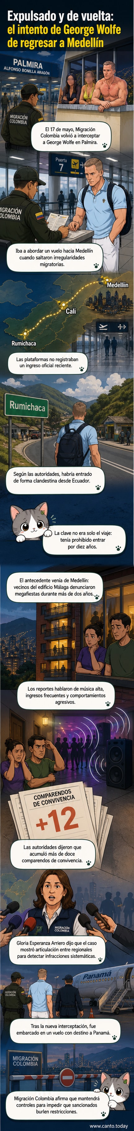 Ilustración de un hombre siendo detenido en un aeropuerto mientras intenta abordar un avión, con agentes de migración y un cartel que dice 'prohibido el ingreso'.