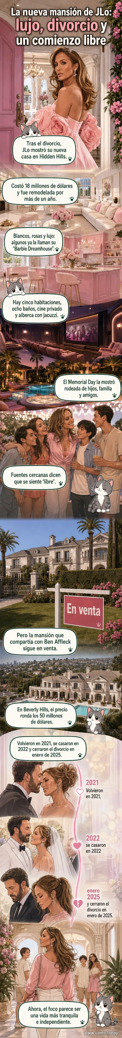 Ilustración de una mansión elegante en tonos rosados rodeada de jardines, con Jennifer Lopez caminando hacia la entrada acompañada de sus hijos.