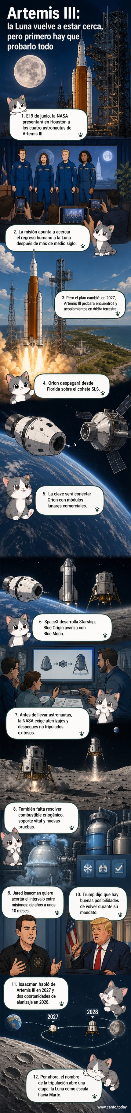 Ilustración de la misión Artemis III con la cápsula Orion acoplándose a un módulo lunar en órbita, mientras la Tierra y la Luna aparecen al fondo.