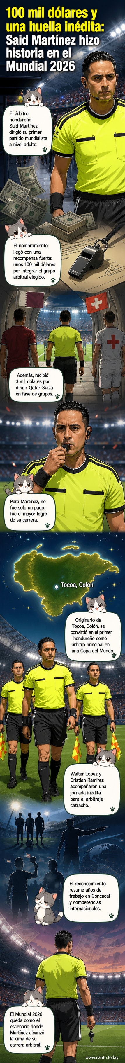 Árbitro hondureño Said Martínez en el campo durante el Mundial 2026, con la bandera de Honduras al fondo y el logo oficial del torneo.