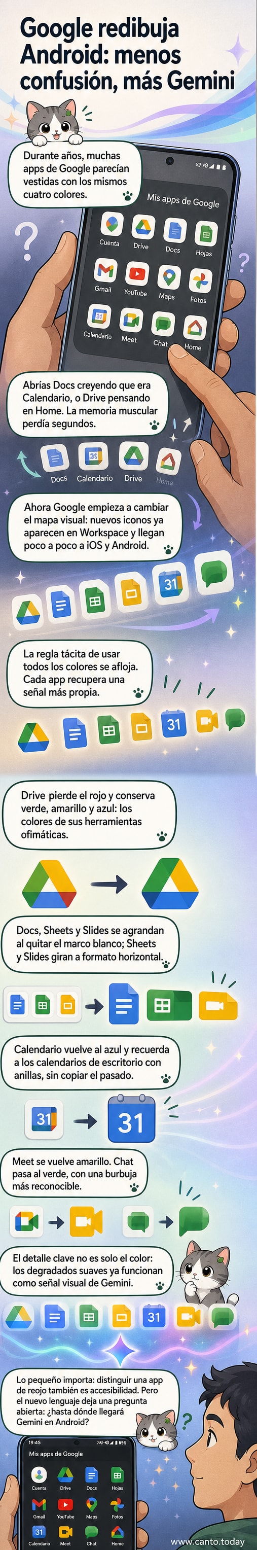 Ilustración de una pantalla de smartphone con los nuevos iconos rediseñados de Google: Drive, Docs, Calendar y otras apps, mostrando colores más distintivos y degradados suaves.