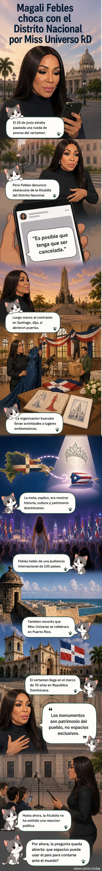 Ilustración de una mujer en traje de gala frente a un monumento histórico, con expresión de frustración mientras documentos oficiales bloquean su camino.