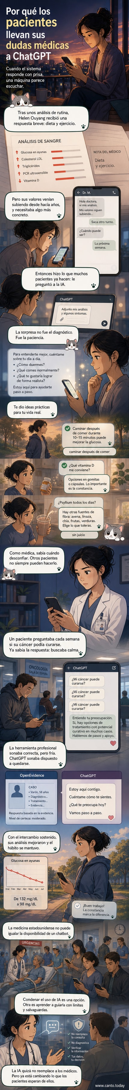 Una paciente revisa su teléfono con resultados de análisis mientras un chatbot médico le responde con empatía; fondo de hospital desenfocado.