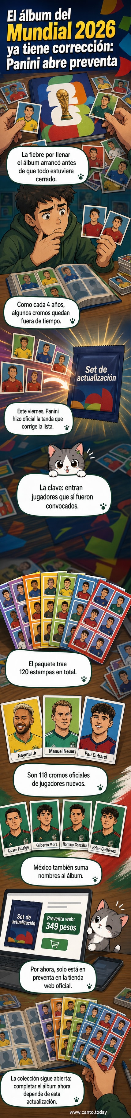 Ilustración de un álbum de estampas de fútbol con la bandera de la Copa Mundial 2026, rodeado de cromos de jugadores como Neymar Jr., Neuer y jugadores mexicanos.