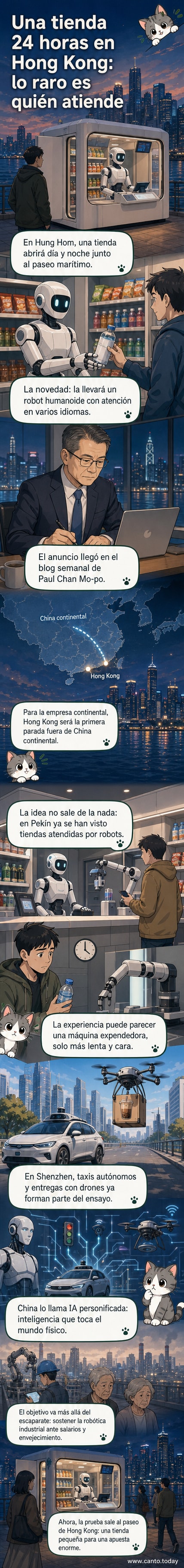 Ilustración de un robot humanoide atendiendo detrás del mostrador de una tienda de conveniencia en Hong Kong, con carteles en varios idiomas y clientes observando.