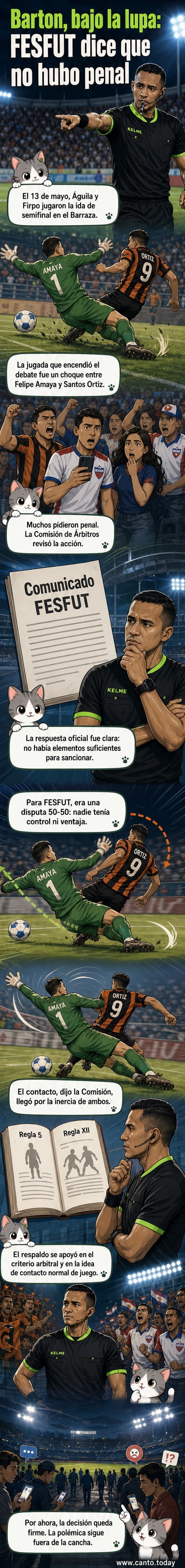 Pantalla dividida: a la izquierda, el árbitro Iván Barton en el campo; a la derecha, un fragmento del comunicado oficial de FESFUT con la palabra 'Respaldo' destacada.