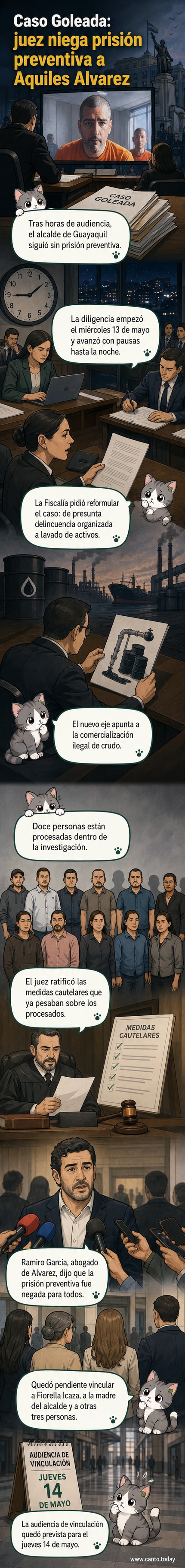 Ilustración de un juez con toga frente a un edificio de justicia, mientras documentos marcados 'Caso Goleada' y 'Lavado de activos' flotan en el aire.