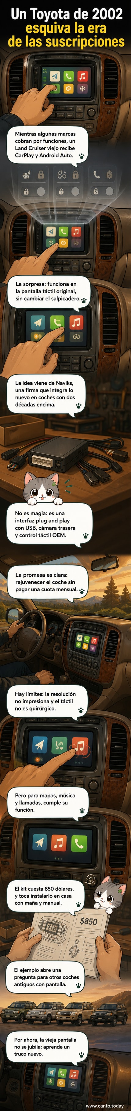 Pantalla táctil de un Toyota Land Cruiser 100 del año 2002 mostrando la interfaz de Apple CarPlay en funcionamiento.
