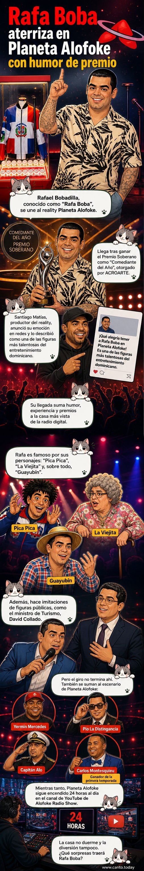 Ilustración de Rafa Bobadilla caracterizado como 'Guayubín' entrando a una nave espacial con el logo de Planeta Alofoke, rodeado de otros participantes.