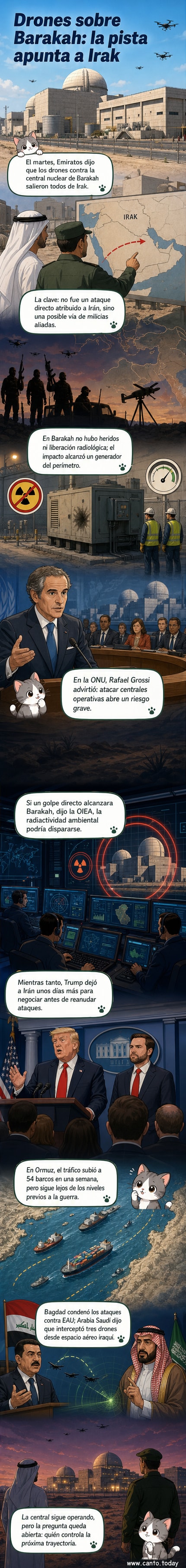 Ilustración de drones acercándose a una planta nuclear costera, con aviones de combate en el cielo y barcos en el estrecho de Ormuz al fondo.