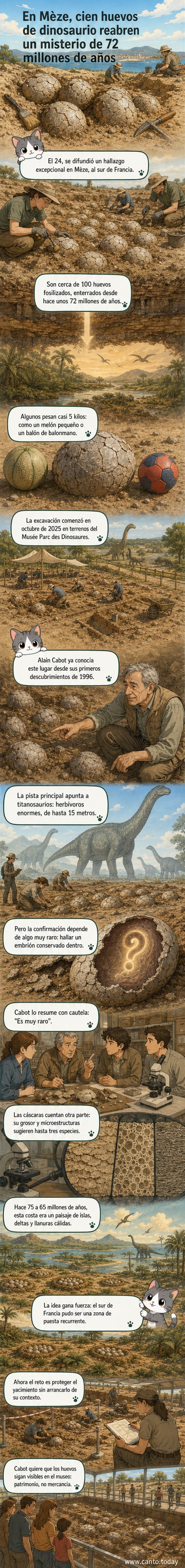 Vista aérea de una excavación paleontológica con varios huevos fosilizados expuestos en la tierra, rodeados por científicos y herramientas de trabajo.