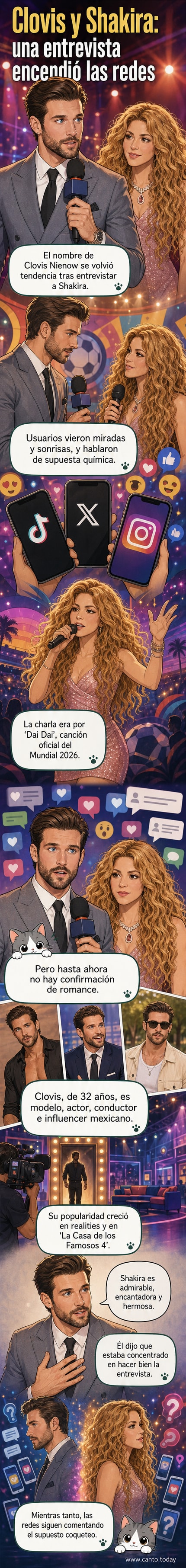 Captura de pantalla de Clovis Nienow y Shakira durante una entrevista en Hoy Día, intercambiando sonrisas y miradas que generaron rumores de química romántica.