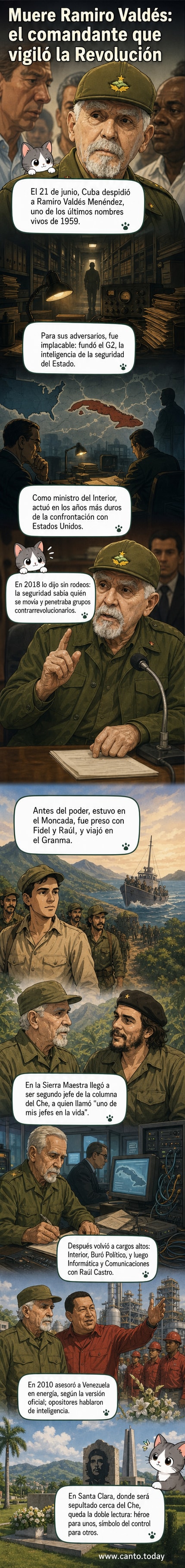 Retrato en blanco y negro de Ramiro Valdés, militar y político cubano, con uniforme verdeolivo, barba blanca y mirada firme, durante un acto público en La Habana.