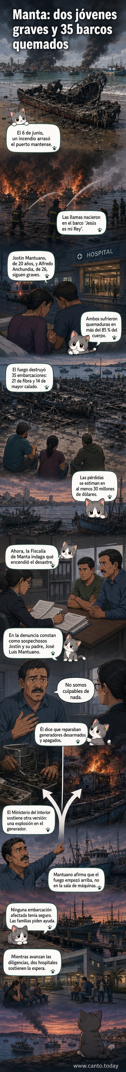Ilustración de un incendio en el puerto de Manta, con barcos en llamas y bomberos intentando controlar las llamas bajo un cielo nocturno.