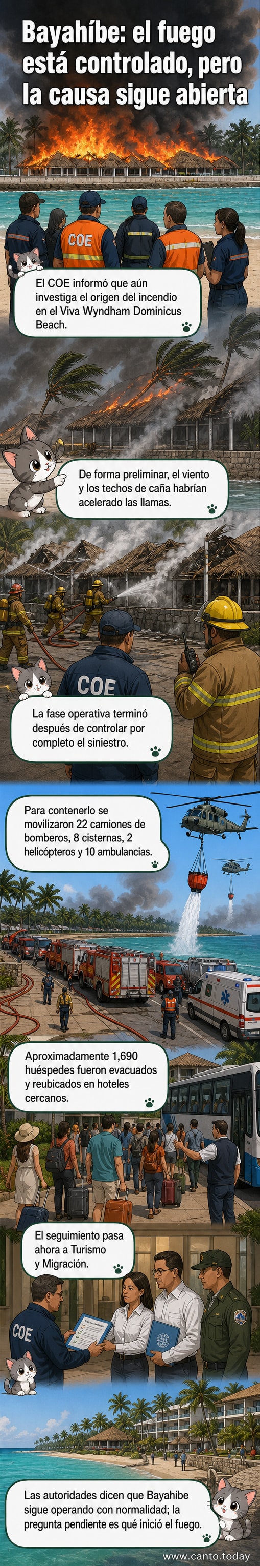 Ilustración de un hotel playero con humo saliendo de una sección del edificio, bomberos trabajando y helicópteros descargando agua, mientras huéspedes son evacuados de manera ordenada.