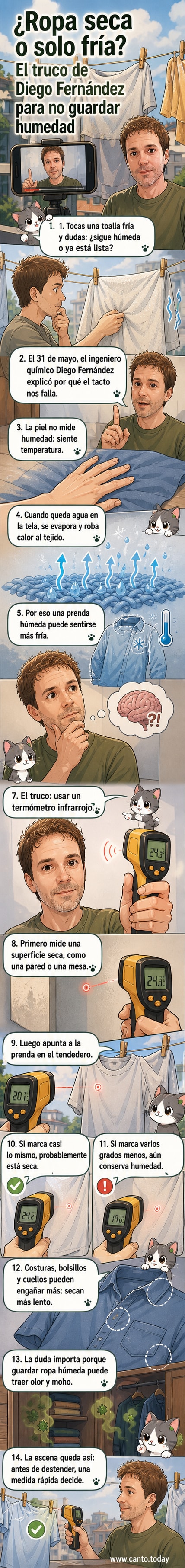 Ilustración de una persona tocando ropa en un tendedero con expresión de duda, mientras un termómetro infrarrojo apunta hacia una camiseta con lectura de temperatura baja.