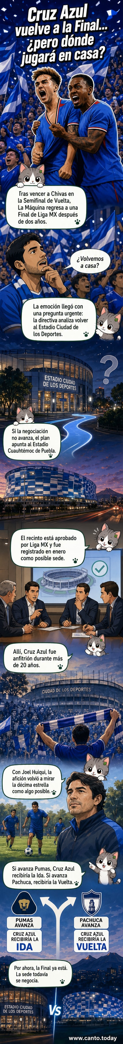 Ilustración de un estadio de fútbol con los colores celeste y azul de Cruz Azul, bajo un cielo nocturno, con una bandera ondeando que dice 'Final 2026'.