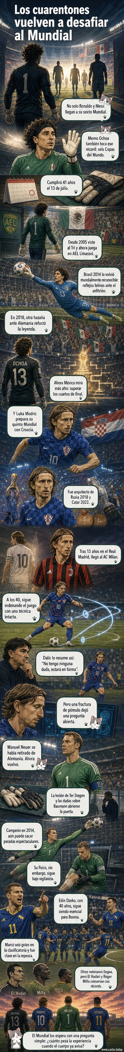 Ilustración de estilo webtoon con cuatro futbolistas veteranos: Ochoa, Modric, Neuer y Džeko, vestidos con sus respectivas camisetas nacionales, en una formación tipo equipo, con un estadio de fondo y el texto 'Mundial 2026: la era de los veteranos'.