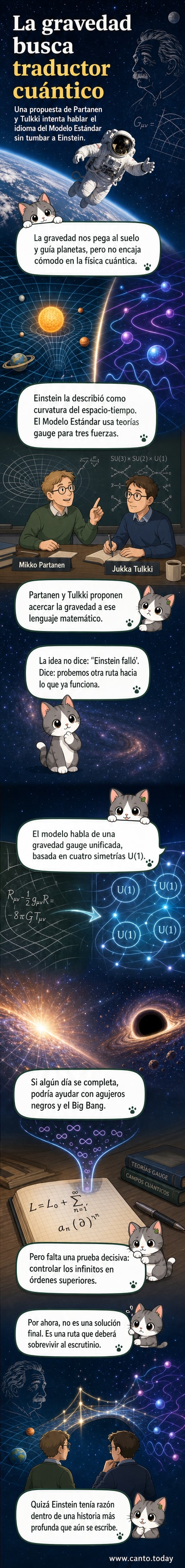 Ilustración de un campo cuántico plano generando curvatura en el espacio-tiempo, con líneas de fuerza que emergen de una estructura subyacente.
