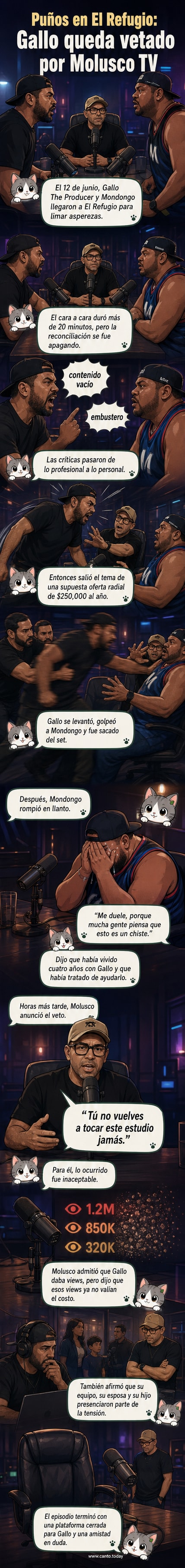 Captura de video del momento en que Gallo The Producer golpea a Mondongo durante el podcast 'El Refugio', con Molusco observando.