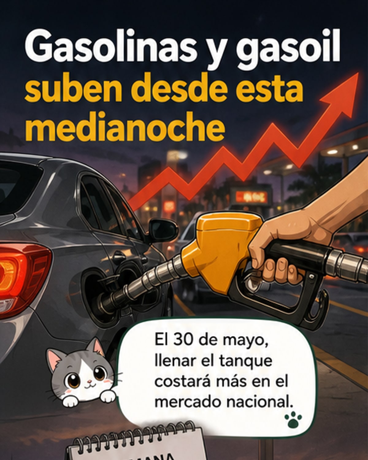 Suben gasolinas y gasoil en RD