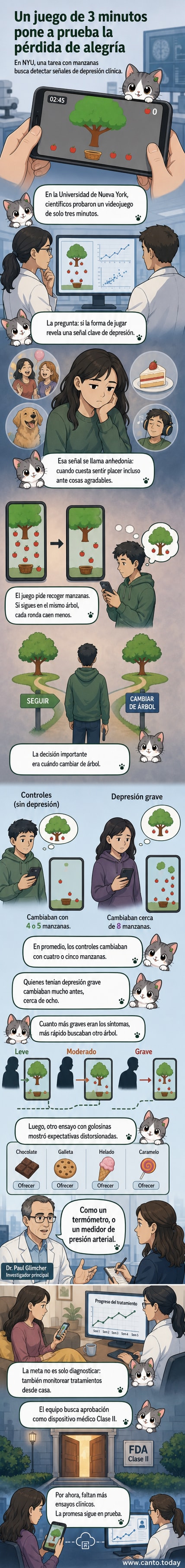 Ilustración de una persona jugando en un teléfono un videojuego simple con árboles y manzanas cayendo, mientras un médico observa datos en una pantalla al fondo.