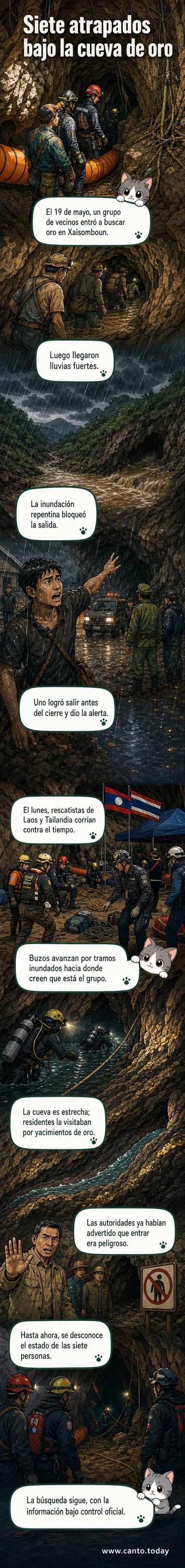 Rescatistas en equipo táctico iluminan con linternas el interior oscuro de una cueva inundada en Laos, buscando a siete personas atrapadas tras lluvias repentinas.