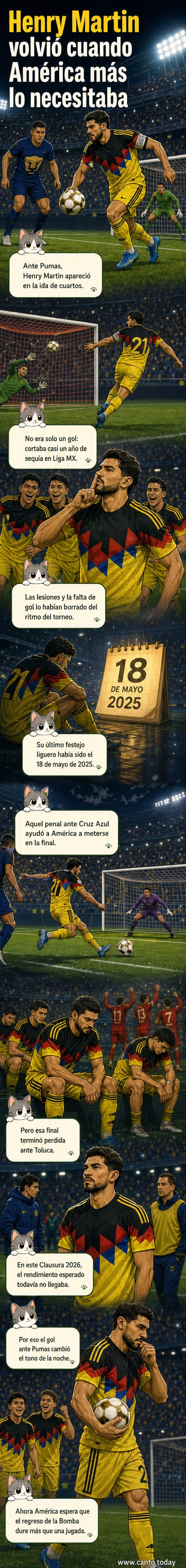 Ilustración de Henry Martín celebrando un gol en el Estadio Banorte, con el uniforme de América y los aficionados al fondo.
