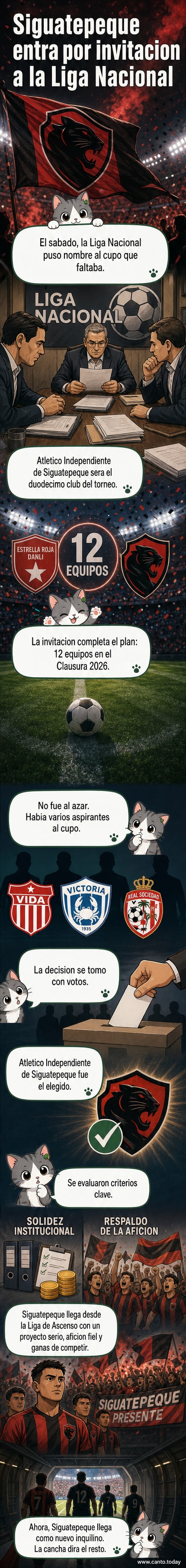 Ilustración de un estadio local con banderas del equipo de Siguatepeque, celebrando el ascenso a la Liga Nacional de Honduras.