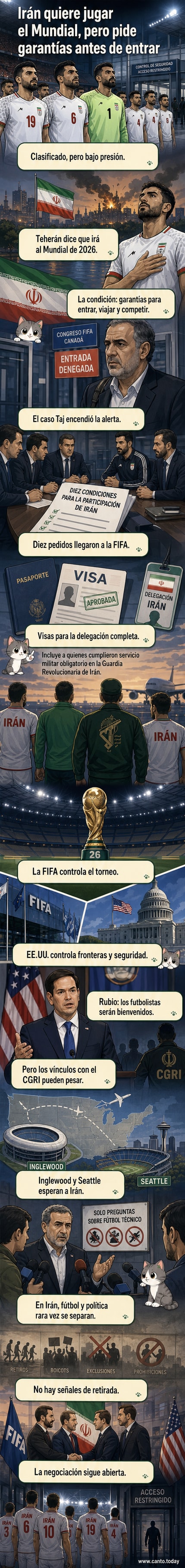 Selección de Irán en entrenamiento con bandera nacional, estadio con luces de fondo y tensión diplomática en el aire.