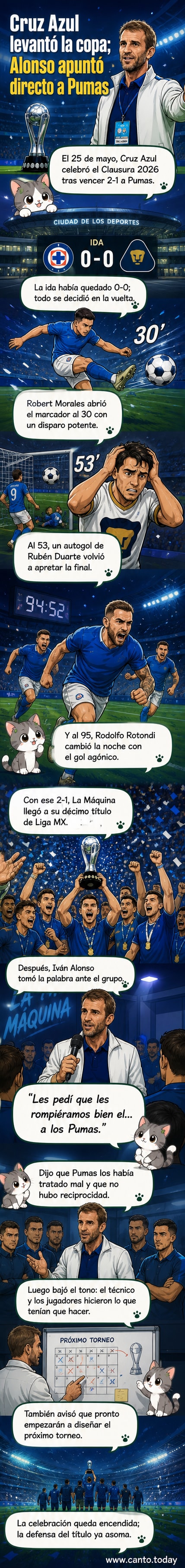 Iván Alonso hablando en un evento con camiseta de Cruz Azul, tras la victoria sobre Pumas en la final del Clausura 2026.