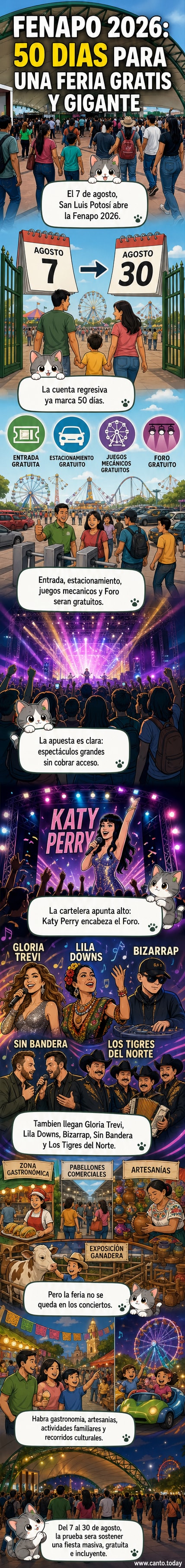 Cartel anunciando Fenapo 2026 con imágenes de Katy Perry, Gloria Trevi y otros artistas sobre fondo colorido de feria.