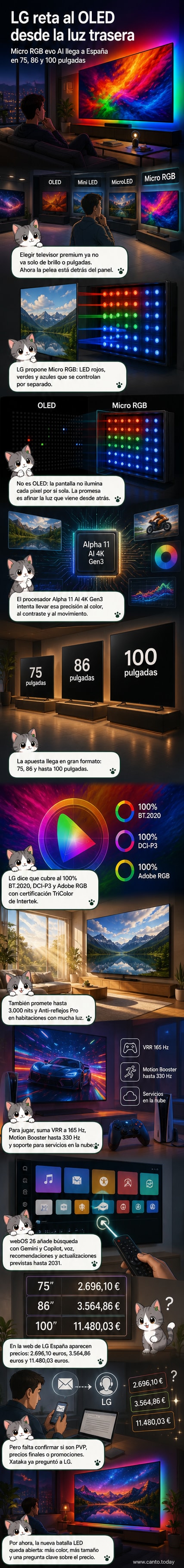 Televisor LG de gran formato con diseño ultradelgado y luz trasera precisa, mostrando colores vibrantes en una sala moderna.
