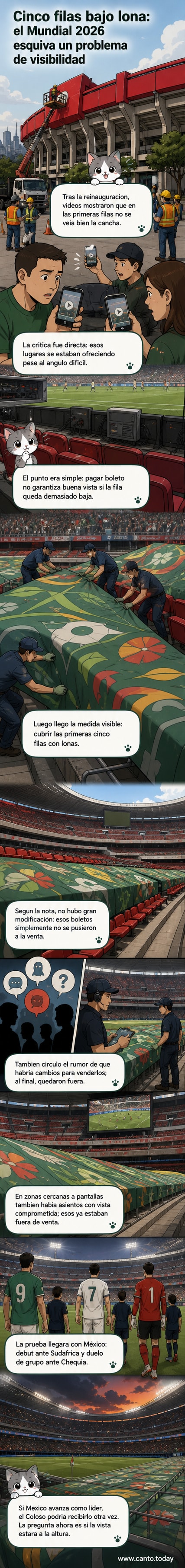 Vista desde las primeras filas del Estadio Azteca cubiertas con lonas temáticas del Mundial 2026, mostrando obstrucción parcial del campo.