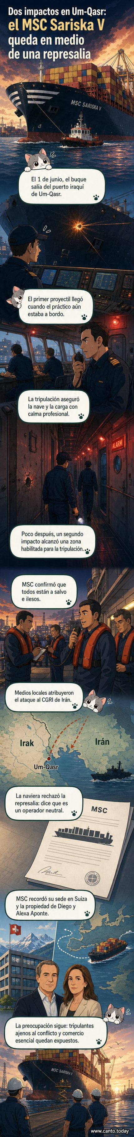 Ilustración de un buque mercante en el puerto de Um-Qasr, con dos impactos visibles en la superestructura, bajo un cielo tenso y nublado.