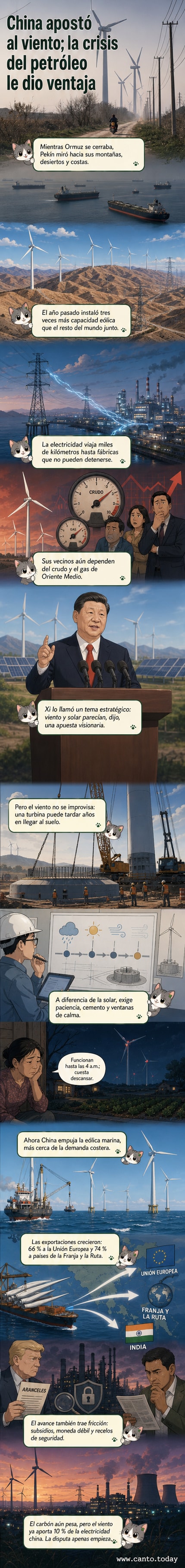 Aerogeneradores gigantes en un desierto chino bajo cielos nublados, con líneas de transmisión eléctrica extendiéndose hacia el horizonte.