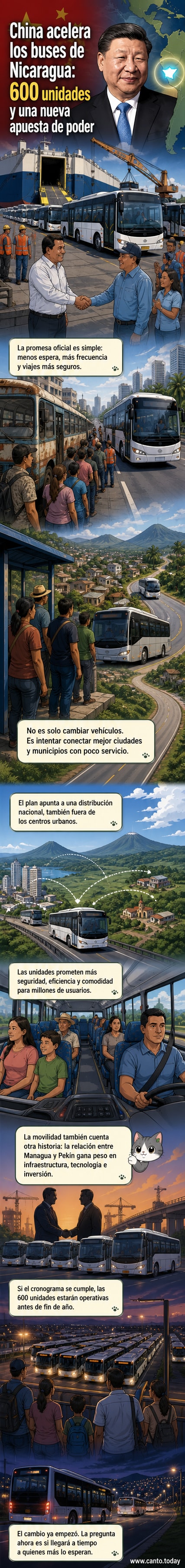 Primeros buses de tecnología china llegan al puerto de Nicaragua para renovar el transporte público nacional.