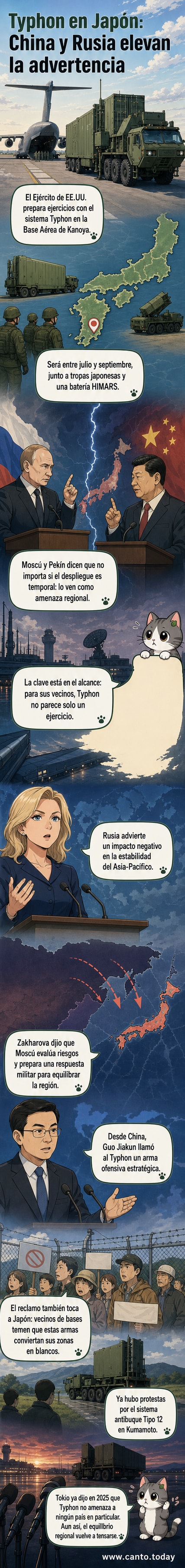 Ilustración de un sistema de misiles Typhon desplegado en una base aérea japonesa, con aviones militares al fondo y mapas del Indo-Pacífico mostrando tensiones entre EE.UU., Japón, China y Rusia.