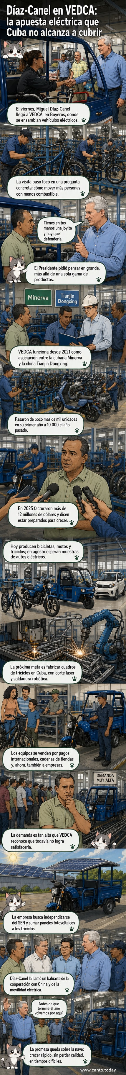 El presidente cubano Miguel Díaz-Canel visita una planta de ensamblaje de vehículos eléctricos en La Habana, acompañado por directivos y el embajador chino, mientras trabajadores ensamblan triciclos bajo lemas de calidad y sostenibilidad.