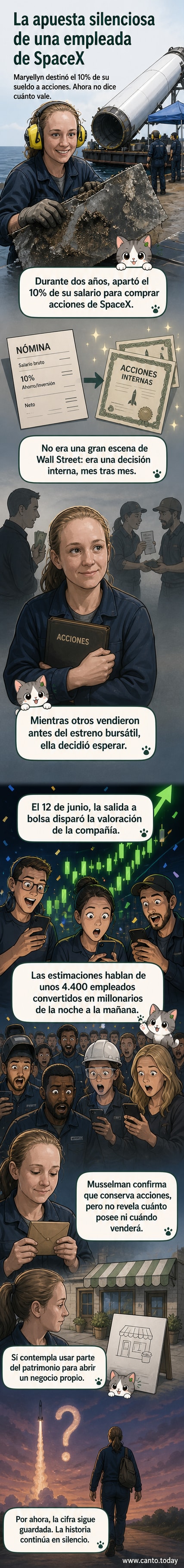Ilustración de una trabajadora de SpaceX mirando un gráfico de acciones en ascenso, con cohetes al fondo y un portafolio digital brillante en sus manos.