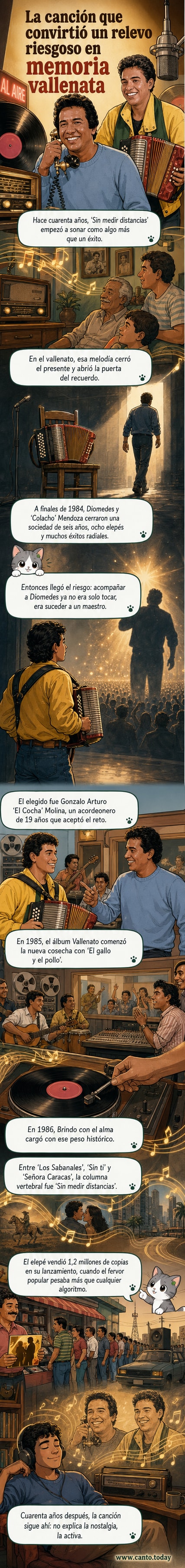 Ilustración de Diomedes Díaz y 'El Cocha' Molina tocando acordeón y cantando juntos, con un fondo de paisaje caribeño y partituras flotantes que representan 'Sin medir distancias'.